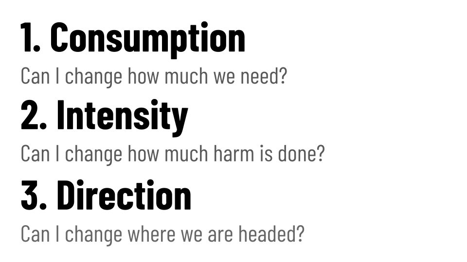 image showing the three main levers: 
1. consumption -  can I change how much we need? 2. intensity - can I change how much harm is done? 3. direction - can I change where we are headed?
