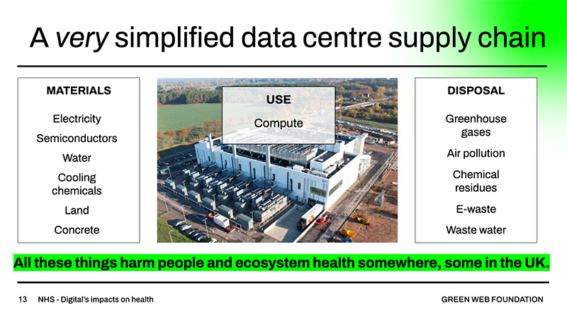 A very simplified data centre supply chain