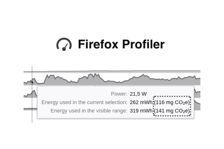 Start calculating digital carbon emissions in 5 minutes with CO2.js