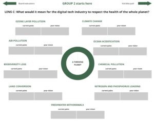 What would it mean for the digital tech industry to respect the health of the whole planet