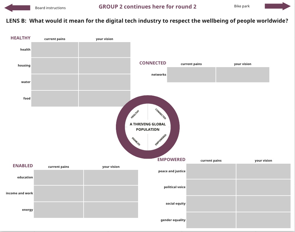 What would it mean for the digital tech industry to respect the welling of people worldwide?