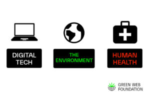 Digital tech to the environment to human health