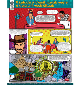Mayans vs Climate Change - the heat edition, in Yacatun Mayan