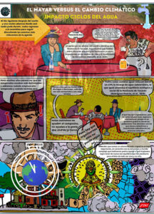 Mayans vs Climate Change - the heat edition, in Spanish