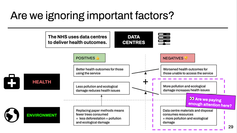 Are we ignoring important factors? A diagram showing the tradeoffs to consider.