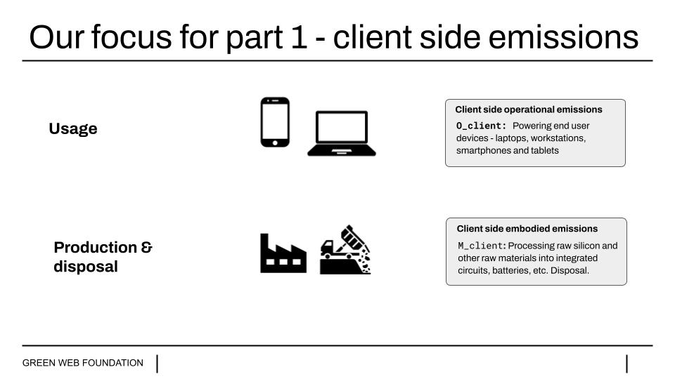 a diagram showing just the focus for this post - client side emissions. client side operational emissions and client side embodied emissions are listed