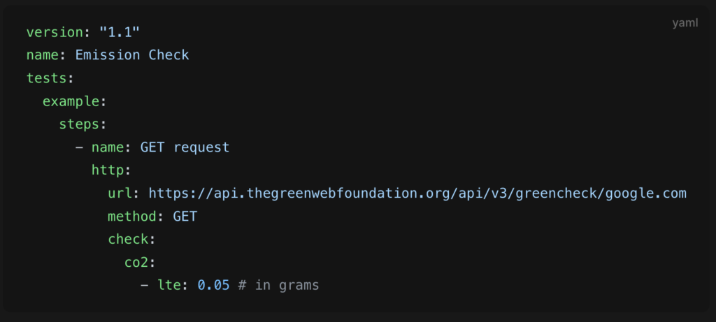 A screenshot of code that tests the URL https://api.thegreenwebfoundation.org/api/v3/greencheck/google.com and sets a maximum co2 limit of 0.05 grams. The full code can be found at the Step CI docs.