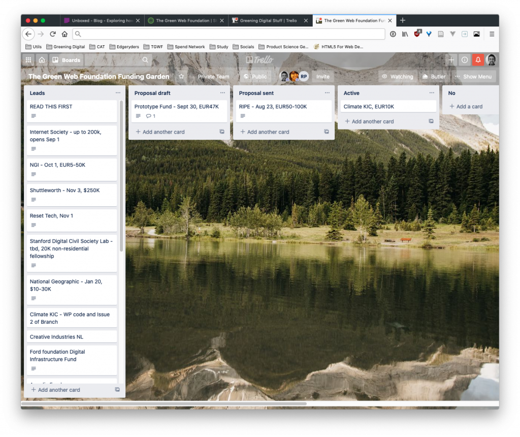 A screenshot of our trello board. Funding opportunities are represented as cards , with stages from 'leads', to 'proposal draft' to 'proposal sent'.