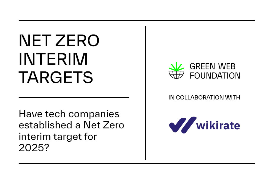 Net Zero interim targets - have tech companies estalbidshed interim 2025 targets